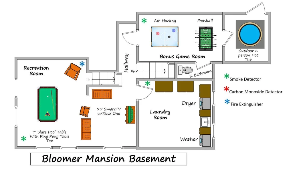 Bloomer Mansion - Hot Tub, Game Room, Theater Room — photo 5